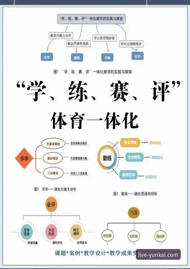 评测云开体育平台：3大核心优势与2个潜在优化点