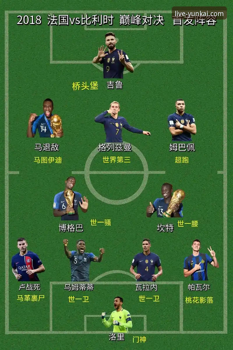 世界杯10大球星盘点实用指南：从技术角度解析2026年美加墨赛场看点