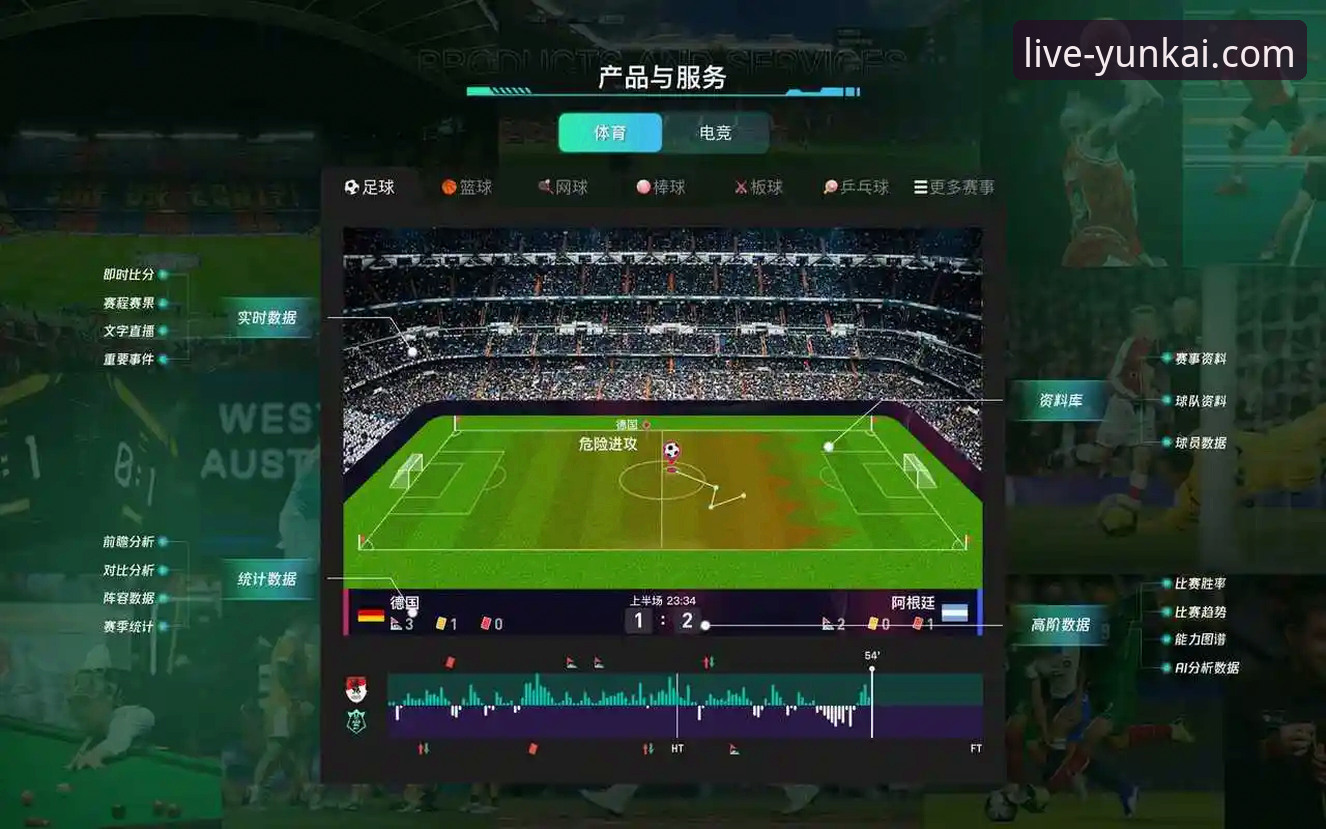 云开体育平台网页版深度评测：从界面交互到直播体验的全方位教程解析