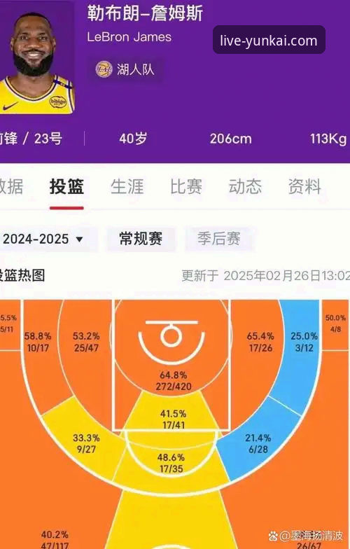 资深用户亲测：如何通过云开体育直播软件深度解析湖人队137-130力克步行者